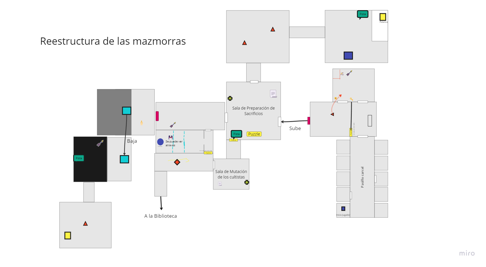 Inside The Crows Nest Layout